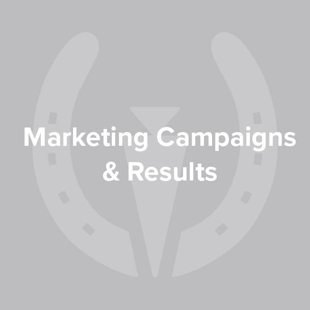 Kerrits Marketing Campaigns & Results
