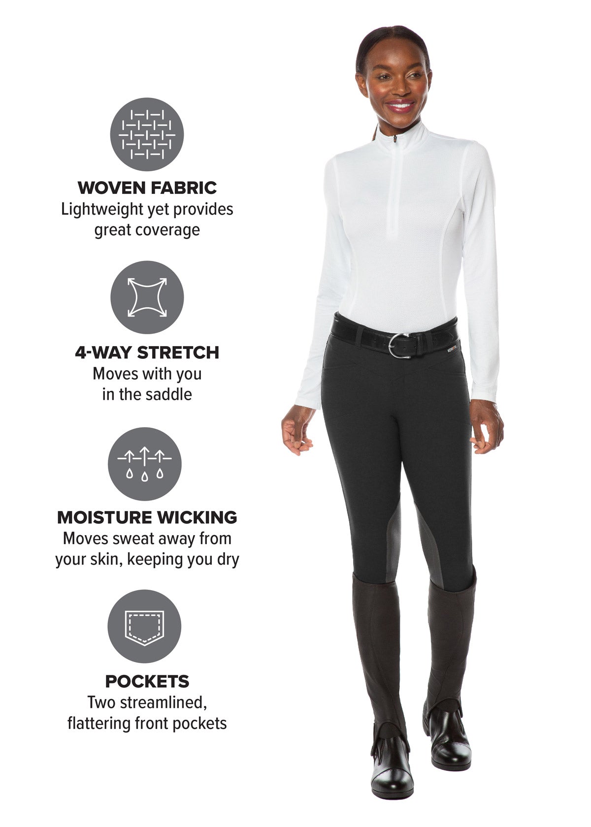 Culotte équitation Kerrits Crossover II - Siège GripSoft - Taille 2X Culotte équitation Kerrits Crossover II - Siège GripSoft - Taille 2X